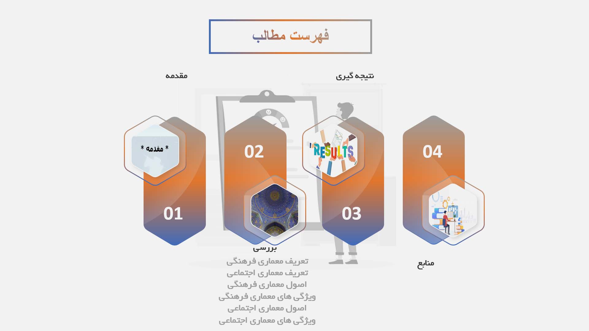 پاورپوینت در مورد معماری فرهنگی و اجتماعی